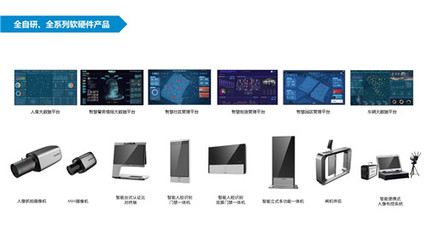 晚入局者澎思科技 以“行業(yè)+AI”策略搶占AI安防頭部地位