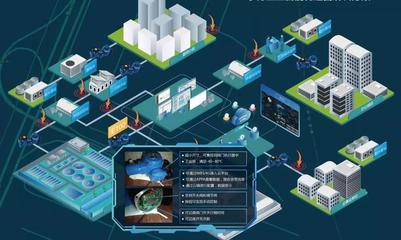 享控智能科技入選重慶工業互聯網助力企業復工復產免費名單，展現軟硬件綜合實力